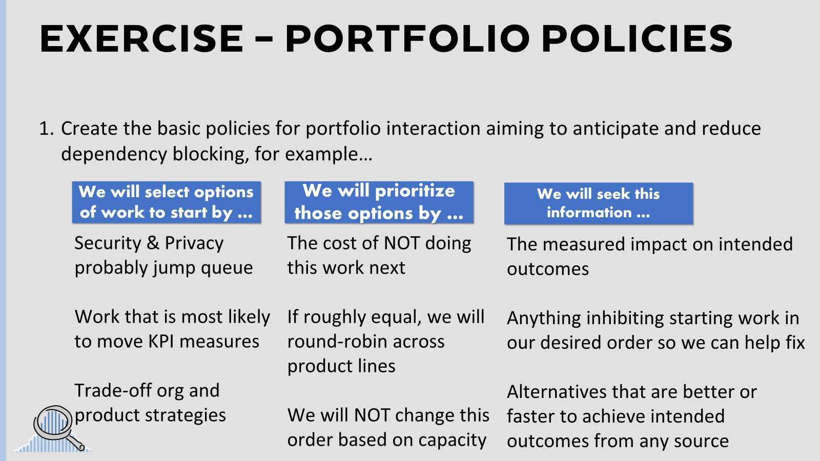 Portfolio policy canvas from the dependency-management exercise